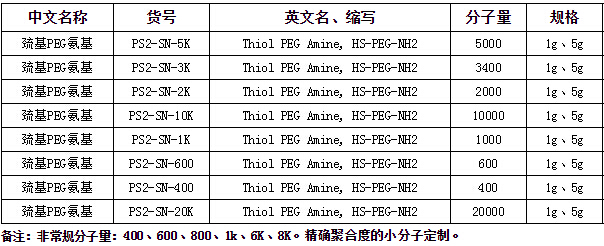 巯基PEG氨基.jpg